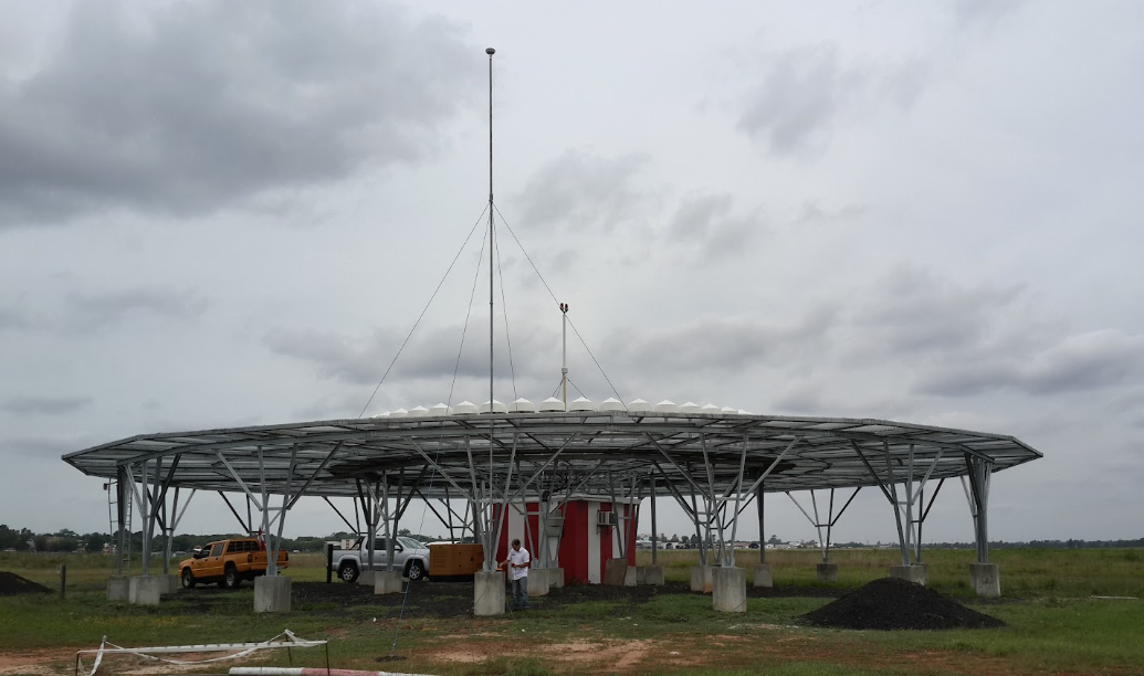 Airport Case Study